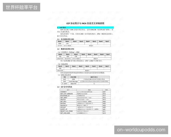 头部VR厂商构建的封闭交互协议生态，正在扼杀小型硬件和独立体育游戏工作室的创新空间